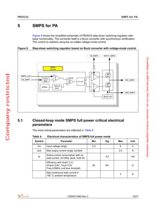 PM3533                                                                                         SMPS for PA


                     5           SMPS for PA

                                 Figure 9 shows the simplified schematic of PM3533 step-down switching regulator with
                                 basic functionality. The converter itself is a Buck converter with synchronous rectification.
                                 The control is realized using the so-called voltage-mode control.

                     Figure 9.   Step-down switching regulator based on Buck converter with voltage-mode control




                                                                                                                                   Information classified Company restricted - Do not copy (See last page for obligations)
Company restricted




                     5.1         Closed-loop mode SMPS full power critical electrical
                                 parameters
                                 The most critical parameters are collected in Table 4.

                                 Table 4.     Electrical characteristics of SMPS full power mode
                                   Symbol                 Parameter                   Min         Typ         Max         Unit

                                     Vin     Input voltage range                      2.3                       6          V
                                     Iout    Max.output current range, bursted                                 2.5         A
                                             Active current consumption with no
                                      Iq                                                           2.8                    mA
                                             load current, 9.5 MHz clock, Vctrl 0V
                                             Efficiency with Iload1.2 A
                                             Vinput=3.6V , Vout=3.2V                   92          94                      %
                                             Freq 9.5MHz (coil loss included)
                                             Max continuous load current in
                                                                                                                2          A
                                             +85 °C ambient temperature




                                                                   CD00271682 Rev 3                                        19/77
 