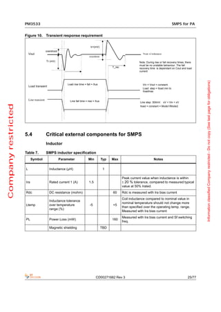 PM3533                                                                                                                       SMPS for PA


                     Figure 10. Transient response requirement

                                                                                tr<(mV)
                                          overshoot
                         Vout                                                                                          Vout +/-tolerance
                                                                              overshoot
                                          Tr (mV)                                                                   Note: During rise or fall recovery times, there
                                                                                                                    must be no unstable behaviour. The fall
                                                                                                 T_rec              recovery time is dependant on Cout and load
                                                                                                                    current




                                                                                                                                                                       Information classified Company restricted - Do not copy (See last page for obligations)
                                                           Load rise time = fall = Xus                                 Vin = Vout = constant.
                         Load transient
                                                                                                                       Load step = Iload min to
                                                                                                                       Iloadmax


                         Line transient                      Line fall time = rise = Xus                             Line step: 300mV. xV < Vin < xV
Company restricted




                                                                                                                     Iload = constant = Mode1/Mode2




                     5.4                  Critical external components for SMPS
                                          Inductor

                     Table 7.             SMPS inductor specification
                           Symbol                     Parameter              Min           Typ   Max                            Notes

                     L                      Inductance (µH)                                 1

                                                                                                         Peak current value when inductance is within
                     Ira                    Rated current 1 (A)               1.5                        ± 20 % tolerance, compared to measured typical
                                                                                                         value at 50% Irated.
                     Rdc                    DC resistance (mohm)                                 60      Rdc is measured with Ira bias current
                                                                                                         Coil inductance compared to nominal value in
                                            Inductance tolerance
                                                                                                         nominal temperature should not change more
                     Ltemp                  over temperature                   -5                +5
                                                                                                         than specified over the operating temp. range.
                                            range (%)
                                                                                                         Measured with Ira bias current
                                                                                                         Measured with Ira bias current and Sf switching
                     PL                     Power Loss (mW)                                      160
                                                                                                         freq.
                                            Magnetic shielding                             TBD




                                                                                    CD00271682 Rev 3                                                           25/77
 