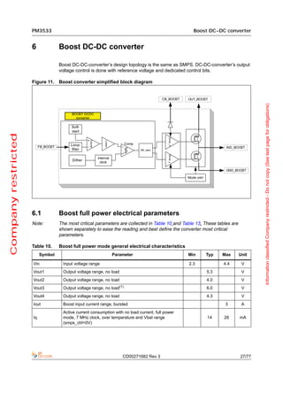 PM3533                                                                          Boost DC-DC converter


                     6             Boost DC-DC converter

                                   Boost DC-DC-converter’s design topology is the same as SMPS. DC-DC-converter’s output
                                   voltage control is done with reference voltage and dedicated control bits.

                     Figure 11. Boost converter simplified block diagram




                                                                                                                                   Information classified Company restricted - Do not copy (See last page for obligations)
Company restricted




                     6.1           Boost full power electrical parameters
                     Note:         The most critical parameters are collected in Table 10 and Table 13. These tables are
                                   shown separately to ease the reading and best define the converter most critical
                                   parameters.

                     Table 10.     Boost full power mode general electrical characteristics
                          Symbol                               Parameter                           Min   Typ    Max        Unit

                     Vin             Input voltage range                                           2.3           4.4        V
                     Vout1           Output voltage range, no load                                       5.3                V
                     Vout2           Output voltage range, no load                                       4.0                V
                     Vout3           Output voltage range, no load(1)                                    6.0                V
                     Vout4           Output voltage range, no load                                       4.3                V
                     Iout            Boost input current range, bursted                                          3          A
                                     Active current consumption with no load current, full power
                     Iq              mode, 7 MHz clock, over temperature and Vbat range                  14      26        mA
                                     (smps_ctrl=0V)




                                                                     CD00271682 Rev 3                                      27/77
 