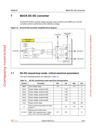 PM3533                                                                    BUCK DC-DC converter


                     7          BUCK DC-DC converter

                                The BUCK DC-DC-converter design topology used is similar to the SMPS one. DC-DC-
                                converter control is performed via the reference voltage.

                     Figure 13. Buck DC-DC-converter simplified block diagram




                                                                                                                       Information classified Company restricted - Do not copy (See last page for obligations)
Company restricted




                     7.1        DC-DC closed-loop mode, critical electrical parameters
                                The most critical parameters are collected in Table 14.

                                Table 14.      DC-DC closed-loop mode electrical characteristics
                                  Symbol                    Parameter                   Min   Typ     Max    Unit

                                   VBAT        Input voltage range                      2.3           4.4     V
                                   Vout1       Output voltage, programmable                   1.35            V
                                   Vout2       Output voltage, programmable                   1.45            V
                                   Vout3       Output voltage, programmable                   1.65            V
                                   Vout4       Output voltage, programmable                   1.55            V
                                   Vout5       Output voltage, programmable                   1.85            V
                                    Iout       Output current range                                   400     mA
                                               Active current consumption (no load
                                     Iq                                                       3.5     4.5     mA
                                               current (1);
                                               Efficiency with 100mA load
                                 [-30;+85]°C   VBAT 3.6V, switching freq 2.1 MHz,       87    88              %
                                               Vout 1.45 V (coil 3u3, case 2520)



                                                                     CD00271682 Rev 3                          33/77
 