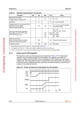 Regulators                                                                                                          PM3533


                     Table 19.       Regulator specifications(1) (continued)
                                     Parameter                        Min         Typ          Max        Unit                 Notes

                     Rise time (1% to 99%)
                                                                                   6            10         µs     C = 1uF
                     Voltage reference already On(3)
                     Overshoot                                                     3                        %     C = 1uF, turn on/off
                     Settling time (0.1% of nominal), 90 mA,
                                                                                                                  C = 1uF, turn on from register
                     depends on load, voltage                                     20            30         µs
                                                                                                                  write latch enable
                     reference/bias already ON
                                                                                                                C = 1 µF




                                                                                                                                                   Information classified Company restricted - Do not copy (See last page for obligations)
                     Total noise density with specified                                                         Iload = 10 mA – 60 mA
                     bandwidth, including VREF noise,                                          155       nVrms @ 1kHz
                     temp, VBAT/Vbuck-boost                                                    50        / √ Hz @ 100kHz
                                                                                               60               @ 1MHz
Company restricted




                     Short-circuit current.
                     Note: the device does not tolerate                           300                      mA     Output shorted to ground
                     continuous short-circuit current
                     Quiescent current                                            230          330         µA     ON mode
                     1. Characteristics above are NOT valid if Vin < Full_perf range (see Note 1).
                     2. Line regulation is 20 dB for f < 100 kHz when battery voltage is lower than Full_perf range.
                     3. For 90 % rise time max is 10 µs. Rise time is defined in case when VREF and VXO are already settled.


                     8.1.1           Power up for VHI regulator
                                     VHI regulator’s power-up-timing-sequence is presented in Figure 15. The VXO supply
                                     voltage is used as enable signal for the VHI regulator. VHI regulator uses VREF as
                                     reference voltage and hence VREF must be activated for VHI to settle to the right output
                                     voltage level. The timing diagram below is representative only and therefore real power-up
                                     timings are linked to different application use cases and external filtering components (for
                                     instance on the external Vref line).

                                     Figure 15. Power up sequence timing diagram for VHI regulator




                     40/77                                                  CD00271682 Rev 3
 