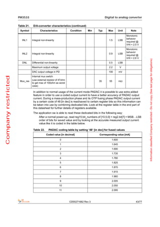 PM3533                                                                      Digital to analog converter


                     Table 21.    D/A-converter characteristics (continued)
                      Symbol             Characteristics           Condition      Min      Typ      Max        Unit       Note

                                                                                                                      Monotonic
                                                                                                                      behavior
                        INL1     Integral non-linearity                                              1.5       LSB
                                                                                                                      required @
                                                                                                                      VHI = 2.5 V
                                                                                                                      Monotonic
                                                                                                                      behavior
                        INL2     Integral non-linearity                                              0.9       LSB
                                                                                                                      required @
                                                                                                                      VHI = 2.6 V




                                                                                                                                      Information classified Company restricted - Do not copy (See last page for obligations)
                        DNL      Differential non-linearity                                          0.5       LSB
                                 Maximum output voltage                                              2.2        V
                                 DAC output voltage in PD                                           100        mV
Company restricted




                                 Internal mux switch
                      Mux_res    (use external resistor of 47ohm                            35       55        mΩ
                                 to get max of 100ohm as worst
                                 case)

                                  In addition to normal usage of the current mode PADAC it is possible to use extra added
                                  feature in order to use a coded output current to have a better accuracy of PADAC output
                                  current. During a mass-production phase and its OTP fusing phase PADAC output current
                                  by a certain code of 48 [in dec] is read/saved to certain register bits so this information can
                                  be taken into use by combining dedicated bits. Look at the register table in the end part of
                                  this datasheet for further details of registers available.
                                  The application sw is able to read these dedicated bits in the following way:
                                        After a normal power-up, read reg15.bit_numbers of [10,5,0] + reg2.bit[7] = MSB…LSB
                                        order of bits for saved value and by looking at the accurate measured output current
                                        value like it is coded in the table below.

                                  Table 22.      PADAC coding table by setting ‘48’ [in dec] for fused values
                                               Coded value [in decimal]                     Corresponding value [mA]

                                                              0                                        1.600
                                                              1                                        1.645
                                                              2                                        1.690
                                                              3                                        1.735
                                                              4                                        1.780
                                                              5                                        1.825
                                                              6                                        1.870
                                                              7                                        1.915
                                                              8                                        1.960
                                                              9                                        2.005
                                                              10                                       2.050
                                                              11                                       2.095



                                                                   CD00271682 Rev 3                                           43/77
 