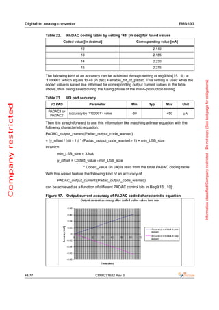 Digital to analog converter                                                                     PM3533


                                Table 22.     PADAC coding table by setting ‘48’ [in dec] for fused values
                                             Coded value [in decimal]                     Corresponding value [mA]

                                                       12                                           2.140
                                                       13                                           2.185
                                                       14                                           2.230
                                                       15                                           2.275

                                The following kind of an accuracy can be achieved through setting of reg9.bits[15...9] i.e.
                                ‘1100001’ which equals to 48 [in dec] + enable_bit_of_padac. This setting is used while the




                                                                                                                              Information classified Company restricted - Do not copy (See last page for obligations)
                                coded value is saved like informed for corresponding output current values in the table
                                above, thus being saved during the fusing phase of the mass-production testing

                                Table 23.     I/O pad accuracy
Company restricted




                                   I/O PAD                   Parameter                 Min        Typ        Max       Unit

                                 PADAC1 or
                                                Accuracy by ‘1100001’- value           -50                   +50        μΑ
                                  PADAC2

                                Then it is straightforward to use this information like matching a linear equation with the
                                following characteristic equation:
                                PADAC_output_current(Padac_output_code_wanted)
                                = (y_offset / (48 - 1)) * (Padac_output_code_wanted - 1) + min_LSB_size
                                In which
                                       min_LSB_size = 33uA
                                       y_offset = Coded_value - min_LSB_size
                                                         * Coded_value (in μA) is read from the table PADAC coding table
                                With this added feature the following kind of an accuracy of
                                       PADAC_output_current (Padac_output_code_wanted)
                                can be achieved as a function of different PADAC control bits in Reg9[15...10]:

                                Figure 17. Output current accuracy of PADAC coded characteristic equation




                     44/77                                       CD00271682 Rev 3
 