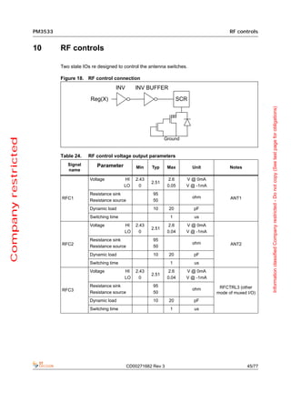PM3533                                                                               RF controls


                     10       RF controls

                              Two state IOs re designed to control the antenna switches.

                              Figure 18. RF control connection




                                                                                                                          Information classified Company restricted - Do not copy (See last page for obligations)
Company restricted




                              Table 24.   RF control voltage output parameters
                                 Signal       Parameter            Min   Typ      Max      Unit           Notes
                                 name

                                           Voltage          HI    2.43            2.6    V @ 0mA
                                                                         2.51
                                                            LO     0              0.05   V @ -1mA
                                           Resistance sink                95
                              RFC1                                                         ohm            ANT1
                                           Resistance source              50
                                           Dynamic load                   10      20       pF
                                           Switching time                          1        us
                                           Voltage          HI    2.43            2.6    V @ 0mA
                                                                         2.51
                                                            LO     0              0.04   V @ -1mA
                                           Resistance sink                95
                              RFC2                                                         ohm            ANT2
                                           Resistance source              50
                                           Dynamic load                   10      20       pF
                                           Switching time                          1        us
                                           Voltage          HI    2.43            2.6    V @ 0mA
                                                                         2.51
                                                            LO     0              0.04   V @ -1mA
                                           Resistance sink                95                         RFCTRL3 (other
                              RFC3                                                         ohm
                                           Resistance source              50                        mode of muxed I/O)
                                           Dynamic load                   10      20       pF
                                           Switching time                          1        us




                                                               CD00271682 Rev 3                                   45/77
 