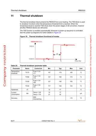 Thermal shutdown                                                                            PM3533


                     11            Thermal shutdown

                                   The thermal shutdown block protects the PM3533 from over-heating. The TSD block is used
                                   to shutdown functions when the temperature threshold limit is reached. When the
                                   temperature level is reached TSD shuts down the power stages of all converters, however
                                   all other PM3533 blocks are still active.
                                   The TSD function is enabled automatically whenever a power-up sequence is controlled.
                                   See the power-up diagrams for futher details in Figure 23.




                                                                                                                             Information classified Company restricted - Do not copy (See last page for obligations)
                                   Figure 19. Thermal shutdown functional of modes
Company restricted




                     Table 25.     Thermal shutdown parameter table
                       Parameter          Name        Control bit        Min           Typ            Max          Unit

                     Temperature                    Fuse <1:0>
                                          Tt170                          147           170            183          °C
                     threshold                      =11
                                                    Fuse <1:0>
                                          Tt160                          137           160            173          °C
                                                    =10
                                                    Fuse <1:0>
                                          Tt150                          127           150            163          °C
                                                    =00
                                                    Fuse <1:0>
                                          Tt140                          117           140            153          °C
                                                    =01
                     Hysteresis            ΔT                             13            17                         °C

                     Current                        Temp = 130            14            17
                                           Idd                                                                     µA
                     consumption                    Temp = 170            21            35
                                                    With
                     Accuracy                                                                         <10          °C
                                                    mismatching




                     46/77                                        CD00271682 Rev 3
 