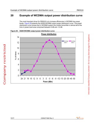 Example of WCDMA output power distribution curve                                           PM3533


                     20        Example of WCDMA output power distribution curve

                               The most important driver for PM3533 is to increase efficiencies in WCDMA low power
                               levels. Figure 29 presents the DG09 WCDMA output power distribution curve. The power
                               distribution curve shows that in WCDMA system the mobile transmitter is almost all of the
                               time in power level area comprised between 6 dB and -12 dB.

                     Figure 29. DG09 WCDMA output power distribution curve




                                                                                                                           Information classified Company restricted - Do not copy (See last page for obligations)
Company restricted




                     72/77                                   CD00271682 Rev 3
 