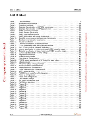 List of tables                                                                                                                        PM3533


                     List of tables

                     Table 1.    Device summary . . . . . . . . . . . . . . . . . . . . . . . . . . . . . . . . . . . . . . . . . . . . . . . . . . . . . . . . . . 2
                     Table 2.    Absolute maximum ratings . . . . . . . . . . . . . . . . . . . . . . . . . . . . . . . . . . . . . . . . . . . . . . . . . 14
                     Table 3.    Operation conditions . . . . . . . . . . . . . . . . . . . . . . . . . . . . . . . . . . . . . . . . . . . . . . . . . . . . . . 14
                     Table 4.    Electrical characteristics of SMPS full power mode . . . . . . . . . . . . . . . . . . . . . . . . . . . . . . 19
                     Table 5.    Electrical characteristics of SMPS section mode . . . . . . . . . . . . . . . . . . . . . . . . . . . . . . . . 20
                     Table 6.    SMPS operation parameters . . . . . . . . . . . . . . . . . . . . . . . . . . . . . . . . . . . . . . . . . . . . . . . 21
                     Table 7.    SMPS inductor specification . . . . . . . . . . . . . . . . . . . . . . . . . . . . . . . . . . . . . . . . . . . . . . . . 25




                                                                                                                                                                             Information classified Company restricted - Do not copy (See last page for obligations)
                     Table 8.    SMPS capacitor specification . . . . . . . . . . . . . . . . . . . . . . . . . . . . . . . . . . . . . . . . . . . . . . . 26
                     Table 9.    SMPS performance with critical components . . . . . . . . . . . . . . . . . . . . . . . . . . . . . . . . . . . 26
                     Table 10.   Boost full power mode general electrical characteristics . . . . . . . . . . . . . . . . . . . . . . . . . . 27
                     Table 11.   Boost converter operation parameters . . . . . . . . . . . . . . . . . . . . . . . . . . . . . . . . . . . . . . . . 28
                     Table 12.   Inductor specification . . . . . . . . . . . . . . . . . . . . . . . . . . . . . . . . . . . . . . . . . . . . . . . . . . . . . 31
Company restricted




                     Table 13.   Capacitor specification for Boost converter . . . . . . . . . . . . . . . . . . . . . . . . . . . . . . . . . . . . 32
                     Table 14.   DC-DC closed-loop mode electrical characteristics . . . . . . . . . . . . . . . . . . . . . . . . . . . . . . 33
                     Table 15.   Buck DC-DC converter operating parameters . . . . . . . . . . . . . . . . . . . . . . . . . . . . . . . . . . 34
                     Table 16.   Inductor specification for closed-loop mode DC-DC converter usage . . . . . . . . . . . . . . . . 38
                     Table 17.   Capacitor specification for closed-loop mode DC-DC converter usage . . . . . . . . . . . . . . . 38
                     Table 18.   Current output capability / nominal voltage. . . . . . . . . . . . . . . . . . . . . . . . . . . . . . . . . . . . . 39
                     Table 19.   Regulator specifications . . . . . . . . . . . . . . . . . . . . . . . . . . . . . . . . . . . . . . . . . . . . . . . . . . . 39
                     Table 20.   Power-up timing values . . . . . . . . . . . . . . . . . . . . . . . . . . . . . . . . . . . . . . . . . . . . . . . . . . . 41
                     Table 21.   D/A-converter characteristics . . . . . . . . . . . . . . . . . . . . . . . . . . . . . . . . . . . . . . . . . . . . . . . 42
                     Table 22.   PADAC coding table by setting ‘48’ [in dec] for fused values . . . . . . . . . . . . . . . . . . . . . . . 43
                     Table 23.   I/O pad accuracy. . . . . . . . . . . . . . . . . . . . . . . . . . . . . . . . . . . . . . . . . . . . . . . . . . . . . . . . . 44
                     Table 24.   RF control voltage output parameters . . . . . . . . . . . . . . . . . . . . . . . . . . . . . . . . . . . . . . . . 45
                     Table 25.   Thermal shutdown parameter table . . . . . . . . . . . . . . . . . . . . . . . . . . . . . . . . . . . . . . . . . . 46
                     Table 26.   Battery monitoring characteristics. . . . . . . . . . . . . . . . . . . . . . . . . . . . . . . . . . . . . . . . . . . . 48
                     Table 27.   Under Voltage Lockout characteristics . . . . . . . . . . . . . . . . . . . . . . . . . . . . . . . . . . . . . . . . 49
                     Table 28.   MUX1 register writings . . . . . . . . . . . . . . . . . . . . . . . . . . . . . . . . . . . . . . . . . . . . . . . . . . . . 51
                     Table 29.   PM3533 Kelvin nodes for self test purpose . . . . . . . . . . . . . . . . . . . . . . . . . . . . . . . . . . . . 52
                     Table 30.   Power up timing values. . . . . . . . . . . . . . . . . . . . . . . . . . . . . . . . . . . . . . . . . . . . . . . . . . . . 53
                     Table 31.   Power down timing values . . . . . . . . . . . . . . . . . . . . . . . . . . . . . . . . . . . . . . . . . . . . . . . . . 54
                     Table 32.   Data interface timings . . . . . . . . . . . . . . . . . . . . . . . . . . . . . . . . . . . . . . . . . . . . . . . . . . . . . 55
                     Table 33.   SPI control signal timing table . . . . . . . . . . . . . . . . . . . . . . . . . . . . . . . . . . . . . . . . . . . . . . 56
                     Table 34.   PM3533 pin description . . . . . . . . . . . . . . . . . . . . . . . . . . . . . . . . . . . . . . . . . . . . . . . . . . . 58
                     Table 35.   Register 0 . . . . . . . . . . . . . . . . . . . . . . . . . . . . . . . . . . . . . . . . . . . . . . . . . . . . . . . . . . . . . . 61
                     Table 36.   Register 1 . . . . . . . . . . . . . . . . . . . . . . . . . . . . . . . . . . . . . . . . . . . . . . . . . . . . . . . . . . . . . . 61
                     Table 37.   Register 2 . . . . . . . . . . . . . . . . . . . . . . . . . . . . . . . . . . . . . . . . . . . . . . . . . . . . . . . . . . . . . . 62
                     Table 38.   Register 3 . . . . . . . . . . . . . . . . . . . . . . . . . . . . . . . . . . . . . . . . . . . . . . . . . . . . . . . . . . . . . . 63
                     Table 39.   Register 4 . . . . . . . . . . . . . . . . . . . . . . . . . . . . . . . . . . . . . . . . . . . . . . . . . . . . . . . . . . . . . . 64
                     Table 40.   Register 5 . . . . . . . . . . . . . . . . . . . . . . . . . . . . . . . . . . . . . . . . . . . . . . . . . . . . . . . . . . . . . . 65
                     Table 41.   Register 6 . . . . . . . . . . . . . . . . . . . . . . . . . . . . . . . . . . . . . . . . . . . . . . . . . . . . . . . . . . . . . . 65
                     Table 42.   Register 7 . . . . . . . . . . . . . . . . . . . . . . . . . . . . . . . . . . . . . . . . . . . . . . . . . . . . . . . . . . . . . . 66
                     Table 43.   Register 8 . . . . . . . . . . . . . . . . . . . . . . . . . . . . . . . . . . . . . . . . . . . . . . . . . . . . . . . . . . . . . . 67
                     Table 44.   Register 9 . . . . . . . . . . . . . . . . . . . . . . . . . . . . . . . . . . . . . . . . . . . . . . . . . . . . . . . . . . . . . . 68
                     Table 45.   Register 12 . . . . . . . . . . . . . . . . . . . . . . . . . . . . . . . . . . . . . . . . . . . . . . . . . . . . . . . . . . . . . 68
                     Table 46.   Register 13 . . . . . . . . . . . . . . . . . . . . . . . . . . . . . . . . . . . . . . . . . . . . . . . . . . . . . . . . . . . . . 69
                     Table 47.   Register 14 . . . . . . . . . . . . . . . . . . . . . . . . . . . . . . . . . . . . . . . . . . . . . . . . . . . . . . . . . . . . . 69
                     Table 48.   Register 15 . . . . . . . . . . . . . . . . . . . . . . . . . . . . . . . . . . . . . . . . . . . . . . . . . . . . . . . . . . . . . 70



                     8/77                                                     CD00271682 Rev 3
 