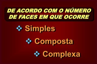  Classificação de MOUNT & HUME.QUANTO A FINALIDADETerapêutica :cavidade resultante   da   total   remoção   da  cárie,   em    condições    de   receber    material    restaurador  direto.   Ex:  Rest. Am.Protética :cavidade   com ou sem   lesão  de   cárie,   cujo   objetivo  é    servir   de  suporte  de   uma  peça    protética.