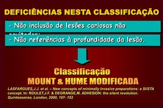 Dental Office G.V Black