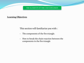CD#0160 Basic Fire Fighting | PPTX