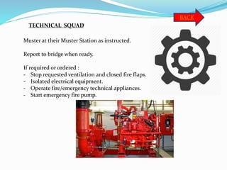 CD#0160 Basic Fire Fighting | PPTX