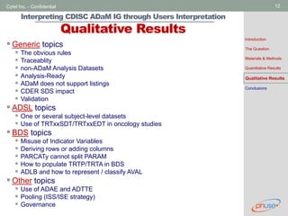 INTERPRETING CDISC ADaM IG THROUGH USERS INTERPRETATION | PDF