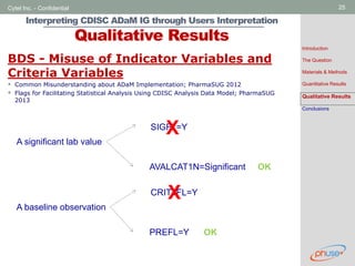 INTERPRETING CDISC ADaM IG THROUGH USERS INTERPRETATION | PDF