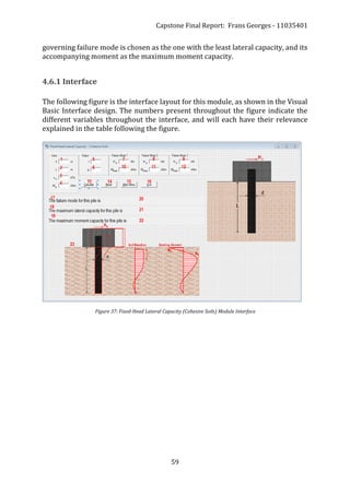 Final Capstone Report A14-159 Frans Georges | PDF