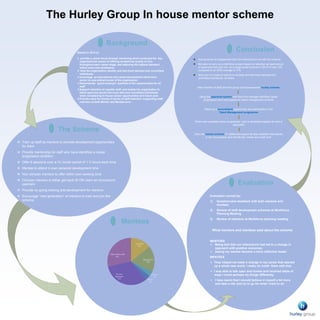 The Hurley Group In house mentor scheme
1. Insert your text here. Change the font size to fit your text in the
space.
2. Insert your text here. Change the font size to fit your text in the
space.
3. Insert your text here. Change the font size to fit your text in the
space.
Started in 2012 to:
 provide a career focus through mentoring which endorsed the key
organisational values of offering exceptional quality of care
throughout each career stage, and attaining the highest standard
within one’s own profession
 help the organisation identify and fast-track talented and committed
individuals
encourage an educational and career-development ethos from
senior to new-entrant levels of the organisation
Demonstrate ‘good employer’ qualities of fair opportunities for all
staff
Support retention of capable staff, and enable the organisation to
talent-spot and secure the more able and committed individuals
when considering in-house career opportunities and future post
Provide value for money in terms of staff retention: supporting staff
retention at both Mentor and Mentee level
 Train up staff as mentors to provide development opportunities
for them
 Provide mentorship for staff who have identified a career
progression ambition
 Offer 6 sessions over a 12 month period of 1 ½ hours each time
 Mentee to attend in own personal development time
 Non clinician mentors to offer within own working time
 Clinician mentors to either get back fill OR claim an honorarium
payment
 Provide on-going training and development for mentors
 Encourage “next generation” of mentors to train and join the
scheme
Background1
The Scheme2
Mentees3
Conclusion
 Strong sense of engagement with the individual but not with the scheme
 Not able to carry out a definitive review impact on retention as rapid period
of expansion last year but as a rough guide turnover in 2013/14 was 13%
compared to an NHS average of 11%
 Now part of a suite of options to develop and fast track talented and
committed individuals as follow
New member of staff joins the group and accesses the buddy scheme
Using the appraisal system with their line manager identifies career
progression aims and applies for talent management scheme
Takes up a secondment opportunity, and participates in the
Talent Management programme
When next available career progression post is advertised applies for and is
appointed
Joins the mentor scheme for additional support as they establish themselves
in the new position and identify the “where and what next”
5
4 Evaluation
Evaluation carried by:
1) Questionnaire feedback with both mentors and
mentees
2) Review of staff development schemes at Workforce
Planning Meeting
3) Review of retention at Workforce planning meeting
What mentors and mentees said about the scheme
MENTORS
 Being told that our interactions had led to a change in
approach with positive outcomes.
 seeing my mentee become a more reflective leader
MENTEES
 They helped me make a change in my career that opened
up a whole new world. I really do credit them with that.
 I was able to talk open and honest and received ideas of
ways I could perhaps try things differently
 I have learnt that I should believe in myself a bit more
and take a risk and try to go for what I want to do
Lead GPs
14%
Salaried GPs
18%
Nurses
3%
HCAs
4%
Practice
Managers
32%
Other admin staff
29%
 
