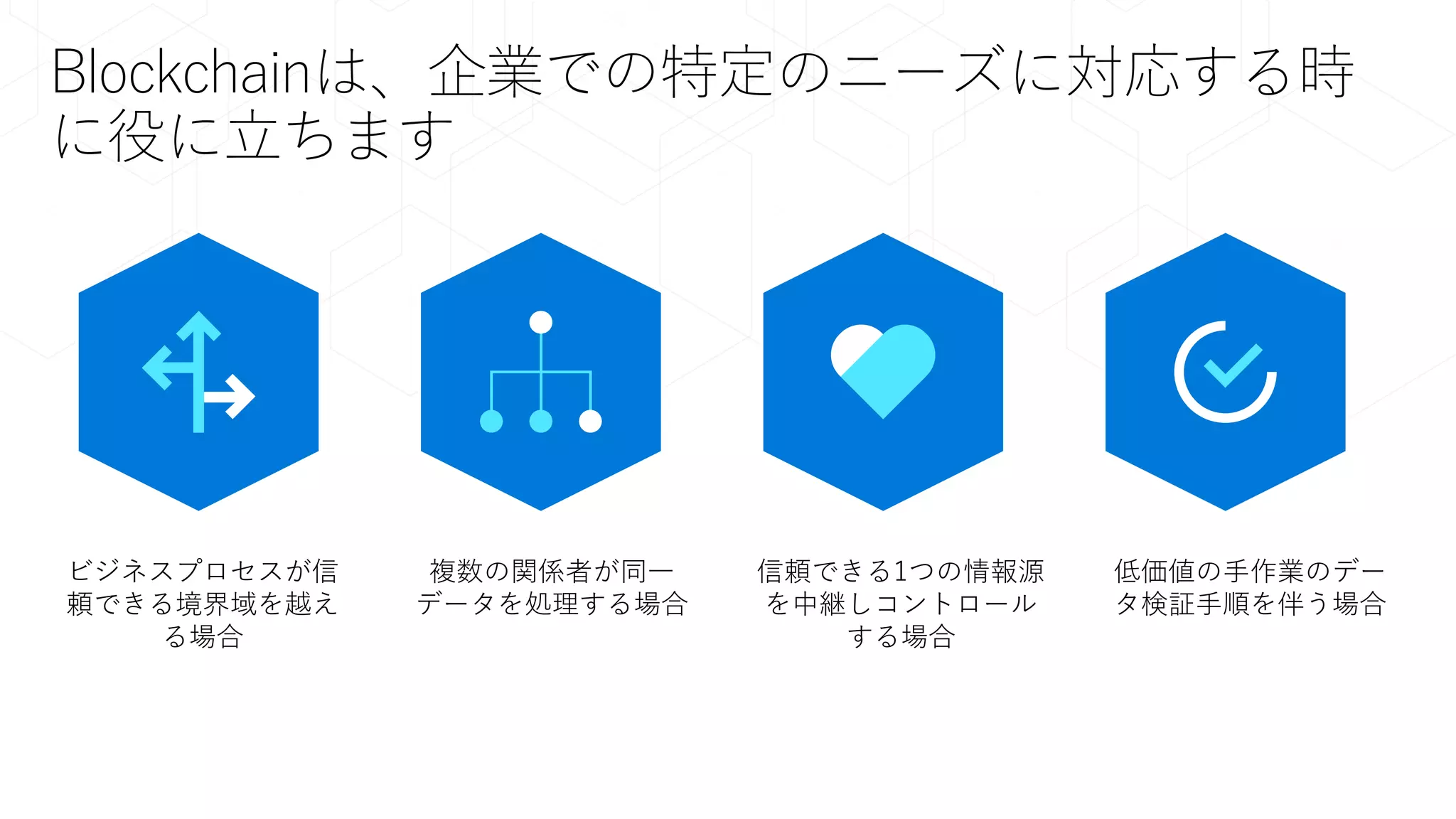 Blockchainは、企業での特定のニーズに対応する時
に役に立ちます
ビジネスプロセスが信
頼できる境界域を越え
る場合
複数の関係者が同一
データを処理する場合
信頼できる1つの情報源
を中継しコントロール
する場合
低価値の手作業のデー
タ検証手順を伴う場合
 