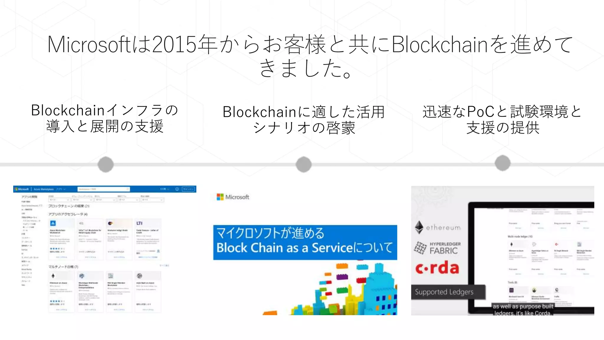 Microsoftは2015年からお客様と共にBlockchainを進めて
きました。
 