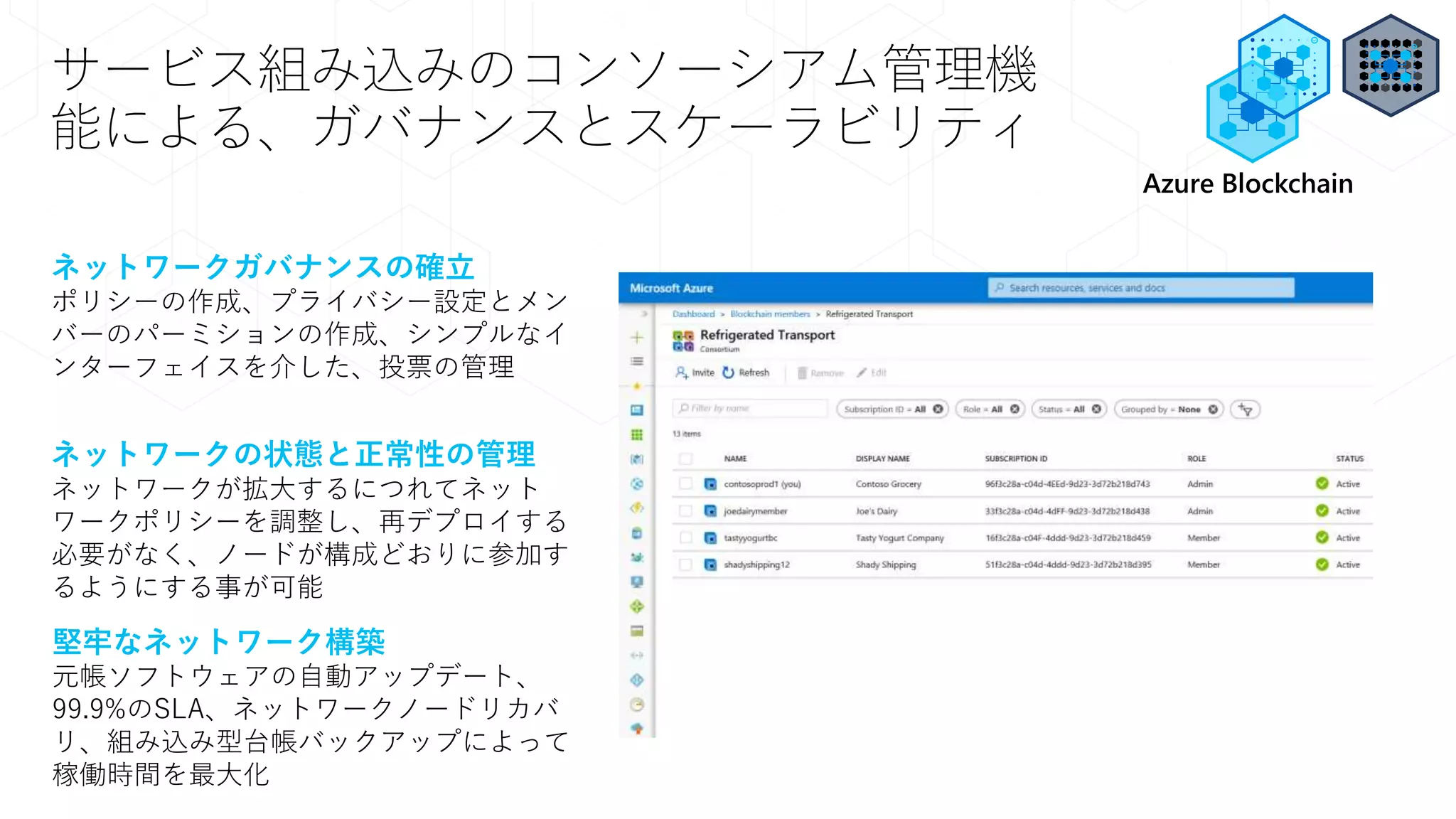 サービス組み込みのコンソーシアム管理機
能による、ガバナンスとスケーラビリティ
ネットワークガバナンスの確立
ポリシーの作成、プライバシー設定とメン
バーのパーミションの作成、シンプルなイ
ンターフェイスを介した、投票の管理
ネットワークの状態と正常性の管理
ネットワークが拡大するにつれてネット
ワークポリシーを調整し、再デプロイする
必要がなく、ノードが構成どおりに参加す
るようにする事が可能
堅牢なネットワーク構築
元帳ソフトウェアの自動アップデート、
99.9%のSLA、ネットワークノードリカバ
リ、組み込み型台帳バックアップによって
稼働時間を最大化
Azure Blockchain
 