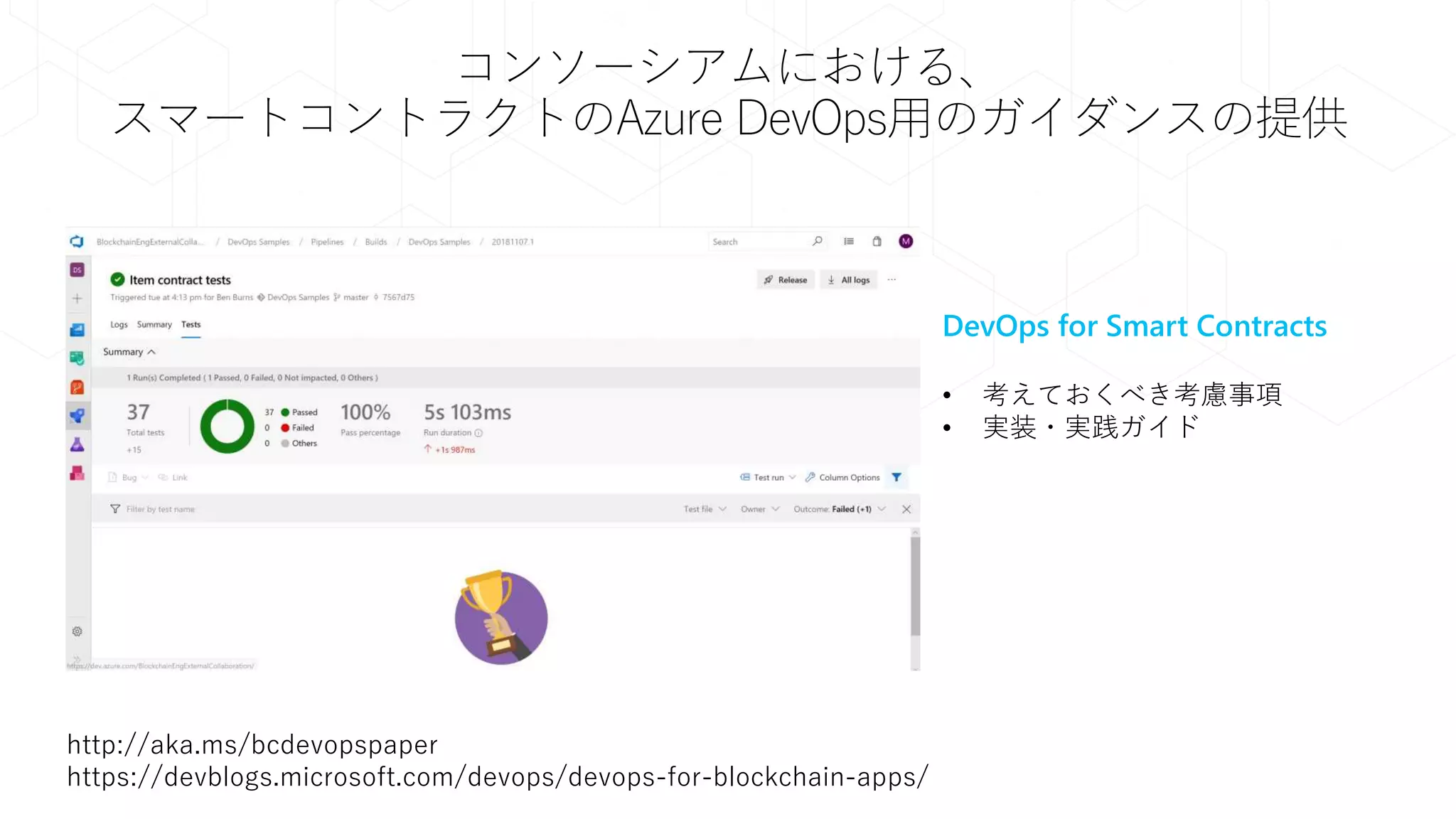 コンソーシアムにおける、
スマートコントラクトのAzure DevOps用のガイダンスの提供
DevOps for Smart Contracts
• 考えておくべき考慮事項
• 実装・実践ガイド
http://aka.ms/bcdevopspaper
https://devblogs.microsoft.com/devops/devops-for-blockchain-apps/
 