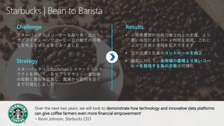 Starbucks | Bean to Barista
Challenge
スターバックスはコーヒーを取り巻く広大な
サプライチェーンでコーヒー豆の動きの可視
化を向上させる必要がありました
Strategy
スターバックスはBlockchainとスマートコント
ラクトを用いて、各サプライチェーン参加者
の役割と責任を定義し、農場から飲料を注ぐ
まで可視化しました
Results
• 小規模農家の信用力確立向上の支援、より
高い与信によるローン利用を実現、これに
よって生産と運用を拡大できます
• 豆の流通と在庫のコントロールを向上
• 顧客に対して、各地域の農場より良いコー
ヒーを栽培する為の方策の可視化
Over the next two years, we will look to demonstrate how technology and innovative data platforms
can give coffee farmers even more financial empowerment”
– Kevin Johnson, Starbucks CEO
 