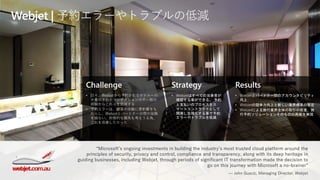 Challenge
• 日々、Webjetから予約されるホテルへの
大量の予約トランザクションの不一致の
経験からこれらを低減する
• 予約エラーは、顧客の体験に悪影響をも
たらし、Webjetとパートナーの間の信頼
を損ない、財務的な損失も考えうる為、
これを改善したかった
Strategy
• Webjetはすべての当事者が
確認する事ができる、 予約
と支払いのプロセスをス
マートコントラクトとして
開発し合理化する事で予約
エラーやトラブルを低減
Results
• Webjetとパートナー間のアカウンタビリティ
向上
• Webjetの競争力向上と新しい業界標準の策定
• Webjetによる旅行業界全体の取引の促進、旅
行予約ソリューションそのものの再販を実現
Webjet | 予約エラーやトラブルの低減
“Microsoft’s ongoing investments in building the industry’s most trusted cloud platform around the
principles of security, privacy and control, compliance and transparency, along with its deep heritage in
guiding businesses, including Webjet, through periods of significant IT transformation made the decision to
go on this journey with Microsoft a no-brainer”
— John Guscic, Managing Director, Webjet
 