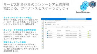 サービス組み込みのコンソーシアム管理機
能による、ガバナンスとスケーラビリティ
ネットワークガバナンスの確立
ポリシーの作成、プライバシー設定とメン
バーのパーミションの作成、シンプルなイ
ンターフェイスを介した、投票の管理
ネットワークの状態と正常性の管理
ネットワークが拡大するにつれてネット
ワークポリシーを調整し、再デプロイする
必要がなく、ノードが構成どおりに参加す
るようにする事が可能
堅牢なネットワーク構築
元帳ソフトウェアの自動アップデート、
99.9%のSLA、ネットワークノードリカバ
リ、組み込み型台帳バックアップによって
稼働時間を最大化
Azure Blockchain
 