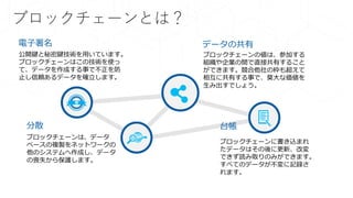 電子署名
公開鍵と秘密鍵技術を用いています。
ブロックチェーンはこの技術を使っ
て、データを作成する事で不正を防
止し信頼あるデータを確立します。
データの共有
ブロックチェーンの値は、参加する
組織や企業の間で直接共有すること
ができます。競合他社の枠も超えて
相互に共有する事で、莫大な価値を
生み出すでしょう。
分散
ブロックチェーンは、データ
ベースの複製をネットワークの
他のシステムへ作成し、データ
の喪失から保護します。
台帳
ブロックチェーンに書き込まれ
たデータはその後に更新、改変
できず読み取りのみができます。
すべてのデータが不変に記録さ
れます。
ブロックチェーンとは？
 