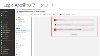 Logic App側のワークフロー
 
