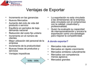 Ventajas de Exportar  Incremento en las ganancias Nuevos Mercados Aumento del ciclo de vida del producto o servicio Equilibrio en períodos de baja demanda nacional Reducción del costo fijo unitario Incremento en el número de clientes Mejor utilización del personal de la empresa Incremento de la productividad Nuevas líneas de productos y servicios Ventajas impositivas La exportación no esta vinculada a las dimensiones de la empresa, esta vinculada con el compromiso con la calidad, creatividad y profesionalidad. Quien ha evaluado su capacidad de internacionalización y encara la exportación como una estrategia para mejorar la competitividad.  A donde exportar? Mercados más cercanos  Mercados en rápido crecimiento  Mercados similares culturalmente  Mercados con competencia  menos agresiva  Mercados grandes  WIN - WIN 