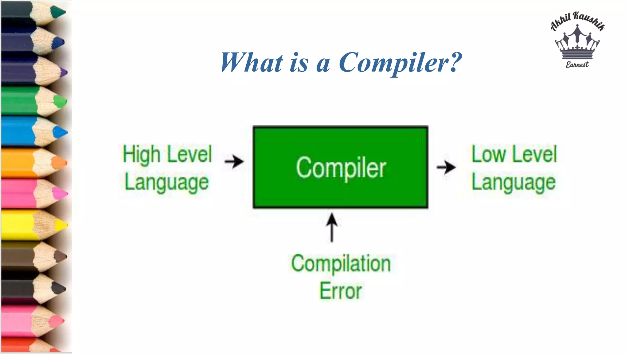 What is a Compiler?
 