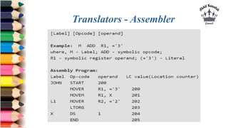 Translators - Assembler
 