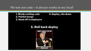 We test our code – it always works in my local!

20

 