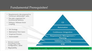 Fundamental Prerequisites!

28
Agile Tools Integration, Aggressive Automation, Measurable continuous improvements

 