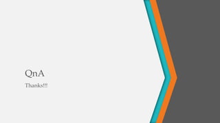 QnA
Thanks!!!

 