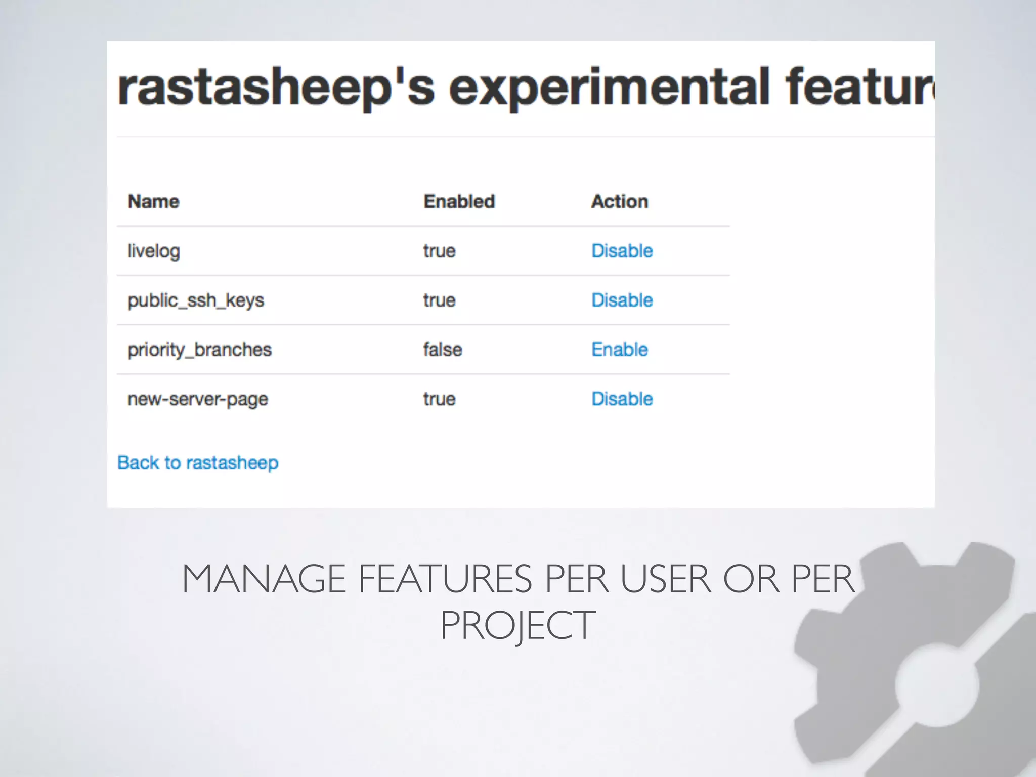 MANAGE FEATURES PER USER OR PER 
PROJECT 
 