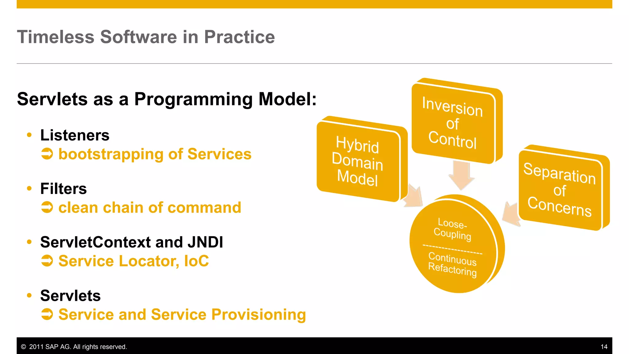 Timeless Software in Practice


Servlets as a Programming Model:
  Listeners
    bootstrapping of Services

  Filters
    clean chain of command

  ServletContext and JNDI
    Service Locator, IoC

  Servlets
    Service and Service Provisioning
© 2011 SAP AG. All rights reserved.     14
 