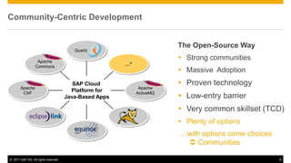 Community-Centric Development


                                                                        The Open-Source Way
                                         Quartz

                   Apache
                                                                         Strong communities
                  Commons
                                                        …*
                                                                         Massive Adoption
                                         SAP Cloud                       Proven technology
       Apache                                                 Apache
                                        Platform for
        CXF
                                      Java-Based Apps
                                                             ActiveMQ
                                                                         Low-entry barrier
                                                                         Very common skillset (TCD)
                                                                         Plenty of options
                                                                        …with options come choices
                                                                          Communities

© 2011 SAP AG. All rights reserved.                                                                  8
 