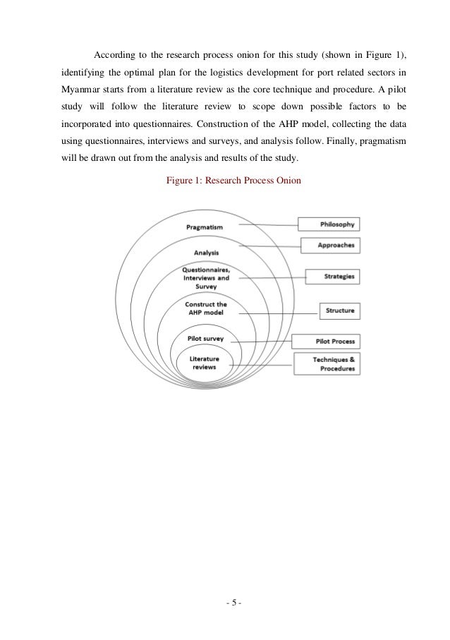 Professional resume writing services greensboro nc