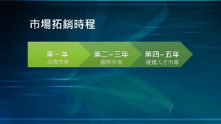 第一年 第二~三年 第四~五年
市場拓銷時程
台灣市場 國際市場 硬體人才市場
 