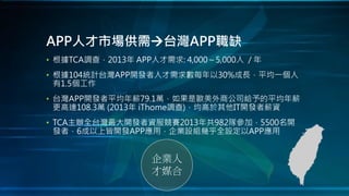 • 根據TCA調查，2013年 APP人才需求: 4,000～5,000人 / 年
• 根據104統計台灣APP開發者人才需求數每年以30%成長，平均一個人
有1.5個工作
• 台灣APP開發者平均年薪79.1萬，如果是歐美外商公司給予的平均年薪
更高達108.3萬 (2013年 iThome調查)，均高於其他IT開發者薪資
• TCA主辦全台灣最大開發者資服競賽2013年共982隊參加，5500名開
發者，6成以上皆開發APP應用，企業設組幾乎全設定以APP應用
APP人才市場供需台灣APP職缺
企業人
才媒合
 