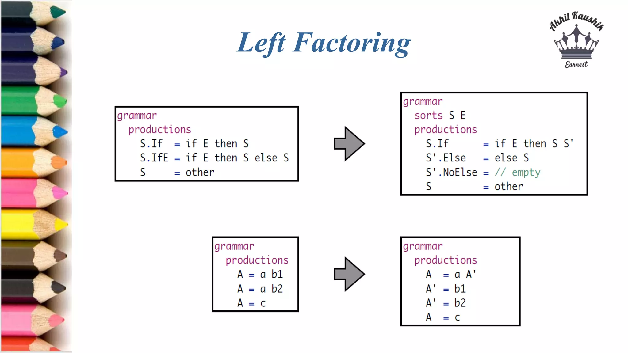 Left Factoring
 
