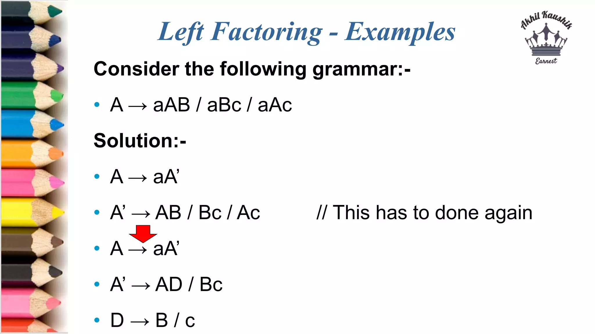 Left Factoring - Examples
Consider the following grammar:-
• A → aAB / aBc / aAc
Solution:-
• A → aA’
• A’ → AB / Bc / Ac // This has to done again
• A → aA’
• A’ → AD / Bc
• D → B / c
 