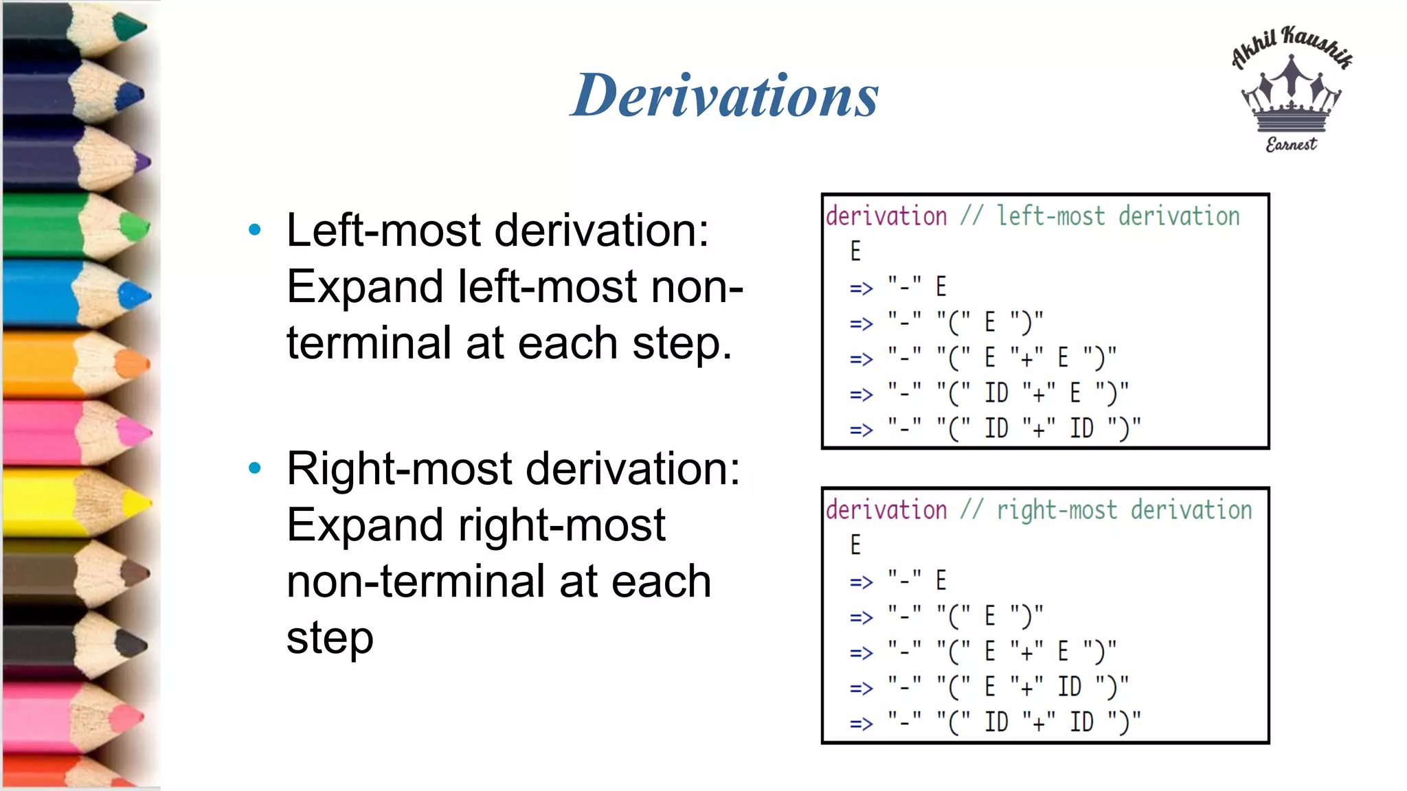 Derivations
• Left-most derivation:
Expand left-most non-
terminal at each step.
• Right-most derivation:
Expand right-most
non-terminal at each
step
 