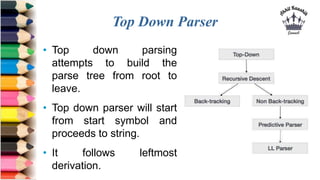Top Down Parser
• Top down parsing
attempts to build the
parse tree from root to
leave.
• Top down parser will start
from start symbol and
proceeds to string.
• It follows leftmost
derivation.
 