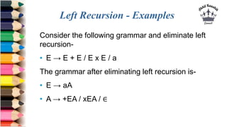Parsing in Compiler Design | PPT | Free Download