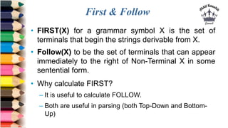 First & Follow
• FIRST(X) for a grammar symbol X is the set of
terminals that begin the strings derivable from X.
• Follow(X) to be the set of terminals that can appear
immediately to the right of Non-Terminal X in some
sentential form.
• Why calculate FIRST?
– It is useful to calculate FOLLOW.
– Both are useful in parsing (both Top-Down and Bottom-
Up)
 