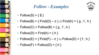 Follow - Examples
• Follow(S) = { $ }
• Follow(B) = { First(D) – ∈ } ∪ First(h) = { g , f , h }
• Follow(C) = Follow(B) = { g , f , h }
• Follow(D) = First(h) = { h }
• Follow(E) = { First(F) – ∈ } ∪ Follow(D) = { f , h }
• Follow(F) = Follow(D) = { h }
 