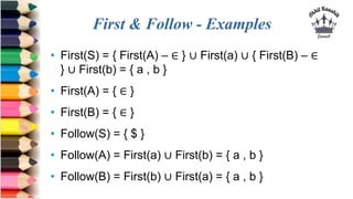 First & Follow - Examples
• First(S) = { First(A) – ∈ } ∪ First(a) ∪ { First(B) – ∈
} ∪ First(b) = { a , b }
• First(A) = { ∈ }
• First(B) = { ∈ }
• Follow(S) = { $ }
• Follow(A) = First(a) ∪ First(b) = { a , b }
• Follow(B) = First(b) ∪ First(a) = { a , b }
 