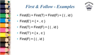 First & Follow - Examples
• First(E) = First(T) = First(F) = { ( , id }
• First(E’) = { + , ∈ }
• First(T) = First(F) = { ( , id }
• First(T’) = { x , ∈ }
• First(F) = { ( , id }
 