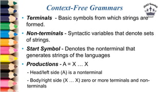 Context-Free Grammars
• Terminals - Basic symbols from which strings are
formed.
• Non-terminals - Syntactic variables that denote sets
of strings.
• Start Symbol - Denotes the nonterminal that
generates strings of the languages
• Productions - A = X … X
- Head/left side (A) is a nonterminal
- Body/right side (X … X) zero or more terminals and non-
terminals
 